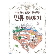 이야기인문학