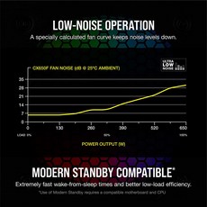 파워 Corsair CX550F RGB 550 Watt 80 Plus Bronze Fully Modular RGB White Power Supply-B08FVVDVHF, Black 650 Watts