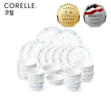 코렐프로빈셜블루
