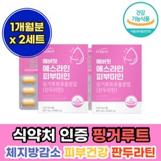 핑거루트다이어트판도라