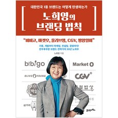 노희영의브랜딩법칙