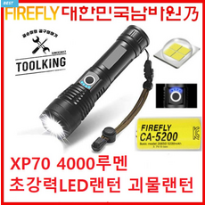 68c0c298700ee41cf4ac7f8901a4b0f6384d560ba63c0dc59f1444954d4b.png