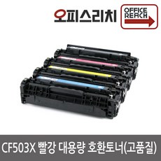cf500x