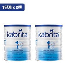 kabrita