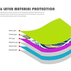 닌텐도스위치풀커버스티커