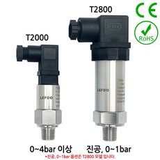 순토트랜스미터