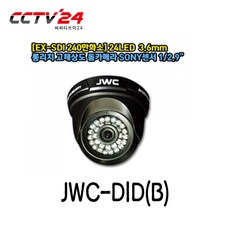 drwcctv