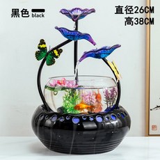 루돌프구피