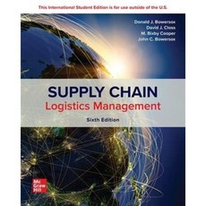 Supply Chain Logistics Management