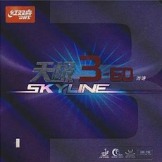 스카이라인3러버 TOP01