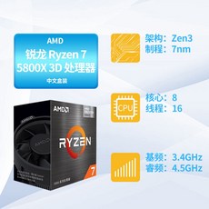 5900x