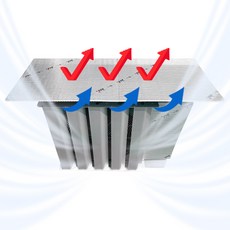 에어컨실외기커버난연소재