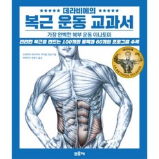아나프로