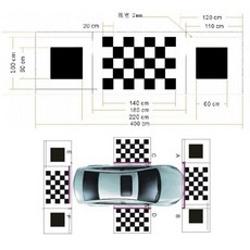 4세대카니발어라운드뷰추가