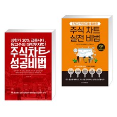 모닝퍼슨