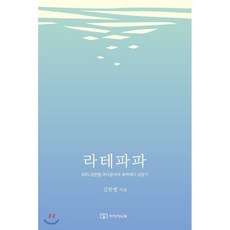 갑상선초음파아틀라스