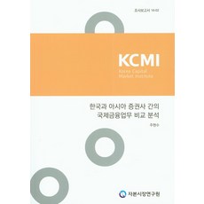 국제금융시장