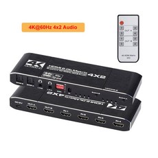 hdmi2.2