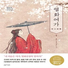 열화여가