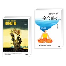 수승화강책