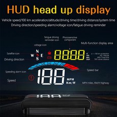 hudc300s