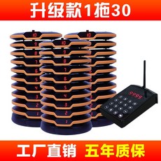 zakkwylde기타
