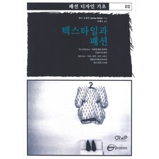 텍스타일디자인