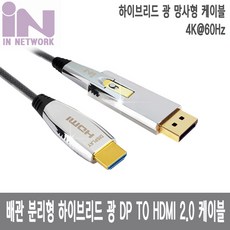 uhd코리아신호처리기