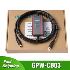 gpw-cb02