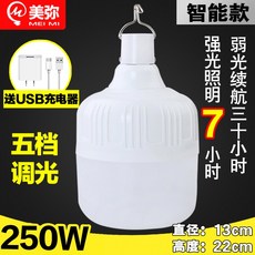 a16ecbc0cd705c41dc712e80eedb8c804aeffc6476f4209213daa18a3168.jpg