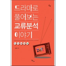 통쾌한희곡의분석