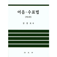 어음수표법