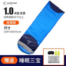 d477bcc5e5e2c56a7e4fe757c6cae66d5ec0bc00c432714c326466692f29.jpg