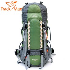 trackman