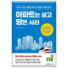 땅경매