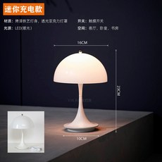 루이스폴센판텔라320
