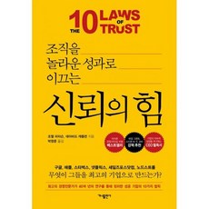 신뢰의 힘