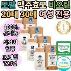 코닉하이퍼그램