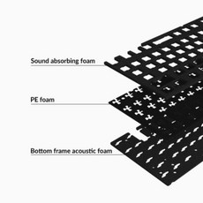 키크론 커스텀 기계식 키보드 업그레이드 흡음재 세트 튜닝 153711, Q8·PRO·MAX 전용 - 키보드흡음재