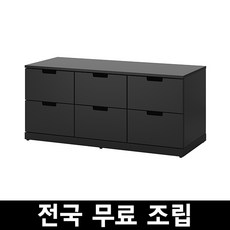 이케아노르들리