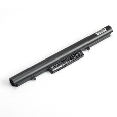 squ-1202