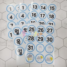 120숫자판