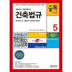 국토계획법질의회신