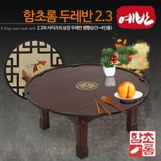 밀알두레반이야기