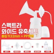 스펙트라 유축세트(흡입기+PP젖병) 유축기소모품, 레드, 1set