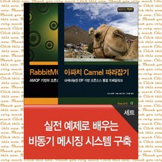 머징아누비스