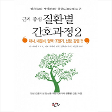 간호과정의실제