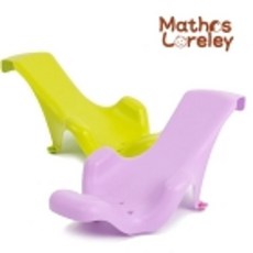 mathosloreley