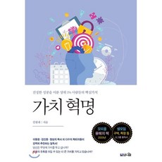 3.1대혁명과대한민국헌법