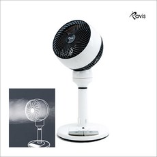 airbeam